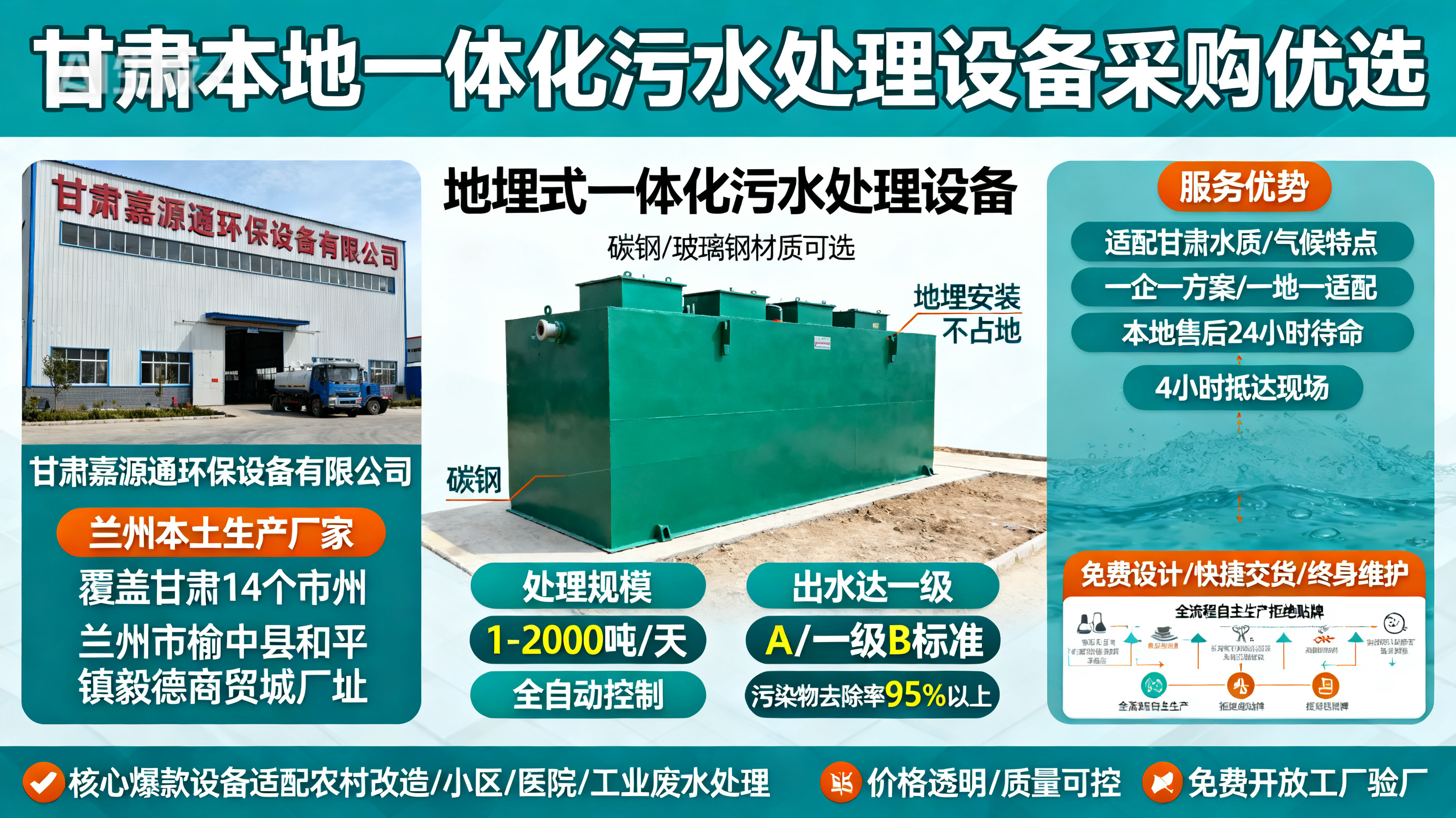 甘肃采购霞山一体化霞山污水处理设备_优先选本地生产厂家_直...式解决甘肃污水处理需求_选本地实体厂家_靠谱有保障.jpeg